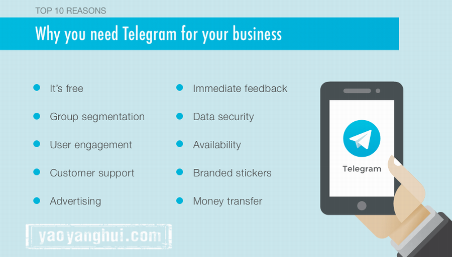 Почему телеграм. Telegram for Business. Телеграм секьюрити. Real Business телеграмм. Реклама в телеграм Скриншот.