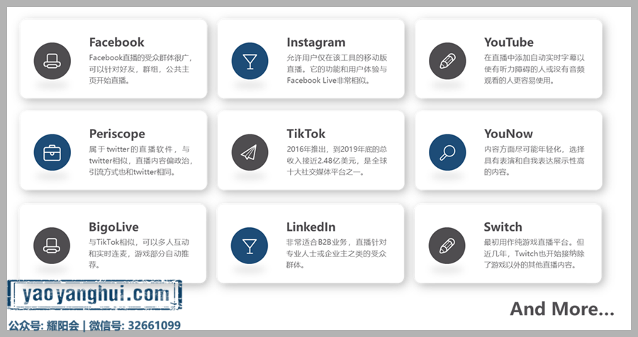 Discord 跨境电商红人带货 直播带货的价值高地 直播2小时千单分分钟 跨境直播行业研究 跨境电商行业研究电子书